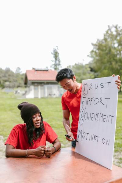 para ser un buen lider hay que tener en cualidades